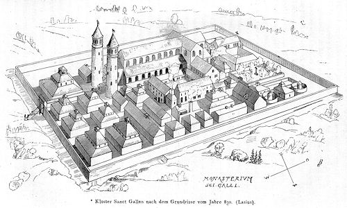 Ein Modell vom Kloster St. Gallen - nach dem berühmten Klosterplan, Darstellung nach J. Rudolf Rahn, 1876